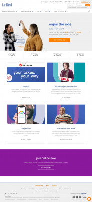 Login | United Federal Credit Union Login | United Federal Credit Union