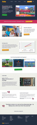 Log in - Sumdog Log in - Sumdog