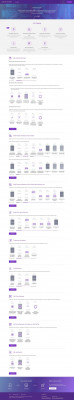 SCB Developers SCB Developers