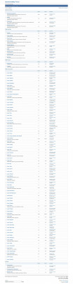 Карты OSM для Garmin (osm2mp+cgpsmapper) (Page 194 ... Карты OSM для Garmin (osm2mp+cgpsmapper) (Page 194 ...