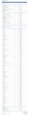 Карты OSM для Garmin (osm2mp+cgpsmapper) (Page 194 ... Карты OSM для Garmin (osm2mp+cgpsmapper) (Page 194 ...