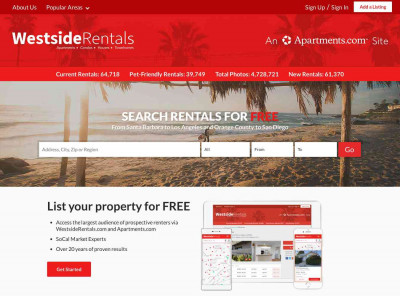 List Your Rental Property for Free List Your Rental Property for Free