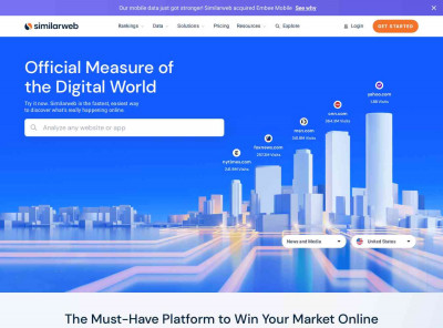 Bitland.pro Traffic Ranking & Marketing Analytics | Similarweb Bitland.pro Traffic Ranking & Marketing Analytics | Similarweb