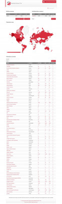UK Access Management Federation - Metadata Explorer Tool UK Access Management Federation - Metadata Explorer Tool