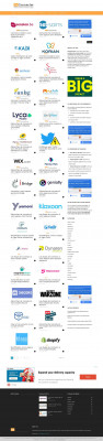 Aol mail identification : Se connecter à ma boite mail en français Aol mail identification : Se connecter à ma boite mail en français