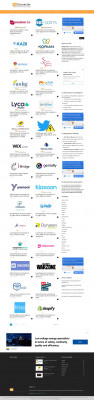 Connexion à mon compte client Mercer Mutuelle - Se connecter Connexion à mon compte client Mercer Mutuelle - Se connecter