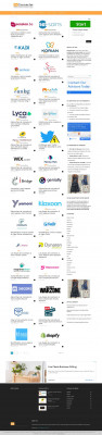 Comment se connecter à mon espace client Myfoncia.fr ? Comment se connecter à mon espace client Myfoncia.fr ?