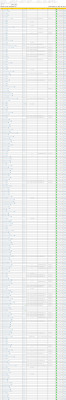 Domains on ip 213.186.33.5 Domains on ip 213.186.33.5
