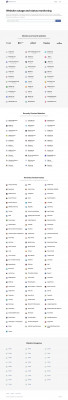 Uptobox Problème? - Site Outage or Down Uptobox Problème? - Site Outage or Down