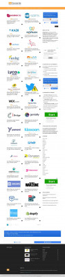 Connexion à mon compte Mektoube.fr - Se connecter Connexion à mon compte Mektoube.fr - Se connecter