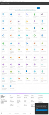 Prepare maps for download—ArcGIS Field Maps Prepare maps for download—ArcGIS Field Maps