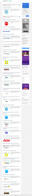 Comment se connecter à ma boite Hotmail.com? - Connexion ... Comment se connecter à ma boite Hotmail.com? - Connexion ...