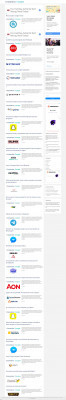 Wish mon Compte en ligne : Accès et Suivi de mes Commandes Wish mon Compte en ligne : Accès et Suivi de mes Commandes