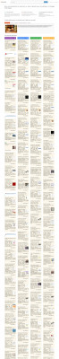 ArchiFacile. Manuel de l utilisateur Didier Morandi version du ... ArchiFacile. Manuel de l utilisateur Didier Morandi version du ...