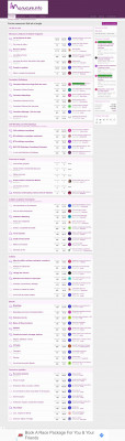CAP chez ECOLEMS ! Avis et témoignages svp - Forum ... CAP chez ECOLEMS ! Avis et témoignages svp - Forum ...