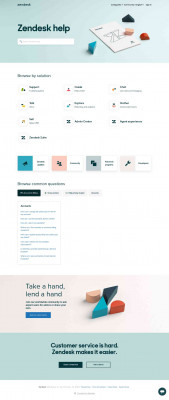Configuration de l'intégration Zendesk Support pour HubSpot Configuration de l'intégration Zendesk Support pour HubSpot