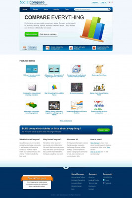 Factomos | Tableaux comparatifs - SocialCompare Factomos | Tableaux comparatifs - SocialCompare