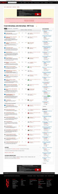 Internet via usb télephone mais impossible de se connecter à ... Internet via usb télephone mais impossible de se connecter à ...