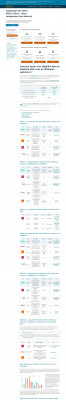 Bbox Ultym : l'offre fibre haut de gamme de Bouygues Telecom Bbox Ultym : l'offre fibre haut de gamme de Bouygues Telecom