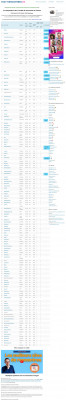 Mon Avis (d'expert) sur HugAvenue - Stat-Rencontres Mon Avis (d'expert) sur HugAvenue - Stat-Rencontres