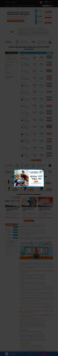 Comment configurer une adresse e-mail SFR sur iOS ou ... Comment configurer une adresse e-mail SFR sur iOS ou ...