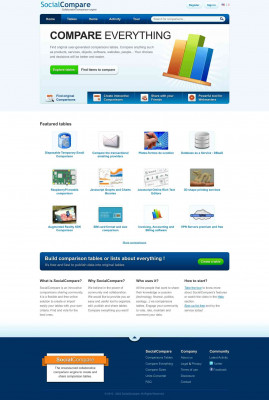 YOPMail | Tableaux comparatifs - SocialCompare YOPMail | Tableaux comparatifs - SocialCompare
