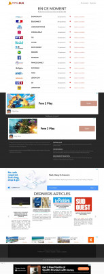 Bug Basic-Fit ? problèmes et pannes en cours - TotalBug Bug Basic-Fit ? problèmes et pannes en cours - TotalBug